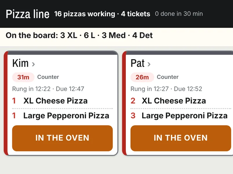 The kitchen screen: tickets with what goes in the oven and the count across the top